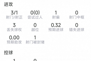 实时明日德国vs科特迪瓦直播免费看入口_实时明日德国vs科特迪瓦直播免费看入口在线观看_免费看直播