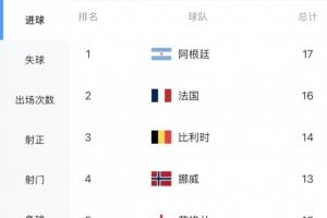 最新荷兰vs摩洛哥在线观看_最新荷兰vs摩洛哥在线观看在线观看_免费看直播